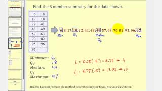 Measuring Variation Quartiles and Five Number Summary [upl. by Cathe345]