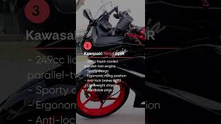 Best Beginner Motorcycles Under 5000 in 2024 [upl. by Asiole138]