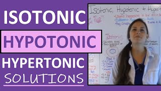 Isotonic Hypotonic Hypertonic IV Solutions Made Easy  Fluid Electrolytes Nursing Students [upl. by Cherye]