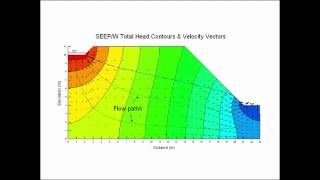 GeoStudio 2004 CTRANW Tutorial [upl. by Adnilev664]