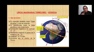 GEOGRAFÍA SESIÓN 5 GEODESIA Y NOCIONES DE LA GEOGRAFÍA [upl. by Marjorie]