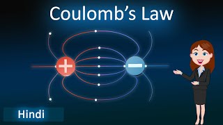 Coulombs law  3D animated explanation  Class 12th physics  Electric Field and charges [upl. by Friedman]