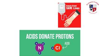 Acids and Bases Donating and Accepting Protons [upl. by Bradlee706]