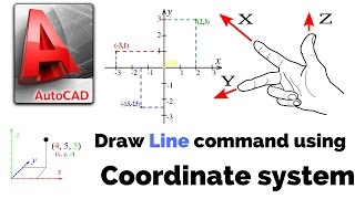 AUTOCAD HINDI TUTORIALCOORDINATE SYSTEM USING LINE [upl. by Phenica137]