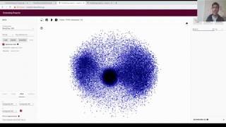 Visualizing and Understanding Word Embedding layer of Neural Network [upl. by Kahaleel]