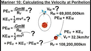 Astronomy  Ch 10 Mercury 31 of 42 Mariner 10 Calculating the Velocity at Perihelion [upl. by Neirrad]