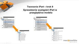 Autodesk Inventor – Tworzenie części iPart [upl. by Eniala]