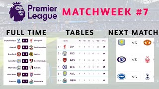 Results amp Standings Tables English Premier League Week 7 202425 🔴 Palace 01 Liverpool [upl. by Sel]