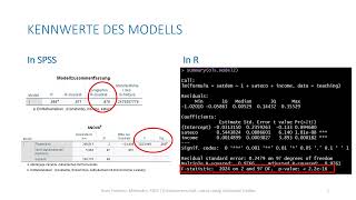 Kennwerte der linearen Regression [upl. by Llenroc]