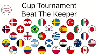 Beat The Keeper Cup tournament Nations [upl. by Dall]