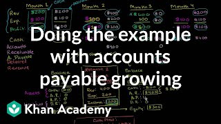 Doing the example with accounts payable growing  Finance amp Capital Markets  Khan Academy [upl. by Markos324]