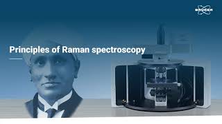 Raman Basics  Principles of Raman Spectroscopy  7 Minute Tutorial [upl. by Lipscomb]