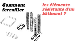 Principe De ferraillage Des Eléments en béton armé [upl. by Ferdy]