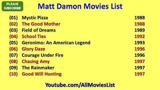 Matt Damon Movies List [upl. by Yseulta]