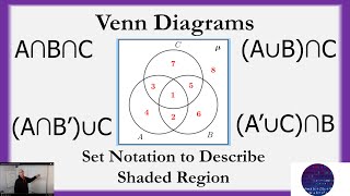 3 Way Venn Diagrams Shaded Region Set Notation [upl. by Jecoa]