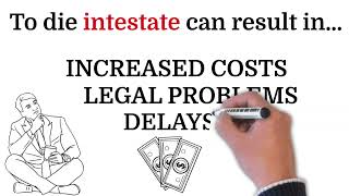 INTESTATE  Intestate DEFINITION  Intestacy Laws  MEANING amp PRONUNCIATION of Intestate [upl. by Adnam533]