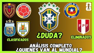 ESTOS SERAN LOS CLASIFICADOS AL MUNDIAL 2026 Según mi análisis y estadística [upl. by Bowman290]