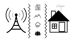 Antenna amplifiers How to boost your TV antennas signal for better reception [upl. by Garretson]