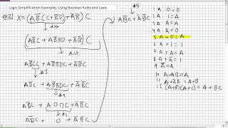 Logic Simplification Examples Using Boolean Rules [upl. by Huskey]