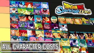 ALL Character Costs in Dragon Ball Sparking Zero [upl. by Federico]