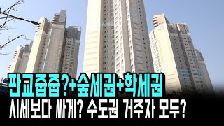 시세보다 싸게 판교줍줍 수도권 거주자 모두숲세권학세권 [upl. by Nelra]