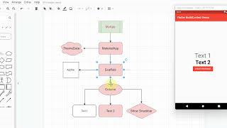 Tìm hiểu BuildContext trong Flutter [upl. by Callista]