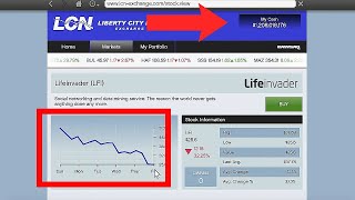 Which Stocks to Buy in GTA 5 Story Mode Updated 2020 [upl. by Ammadis]