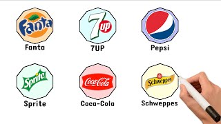 Every Top Soft Drink Brand Explained [upl. by Ettena316]