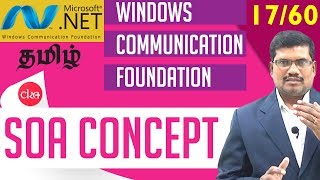 17 SOA Concept C WCF  Windows Communication Foundation In Tamil [upl. by Lebiram]