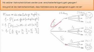 Abschlussprüfung Mathe Realschule BW 2009 P8 [upl. by Avirt]