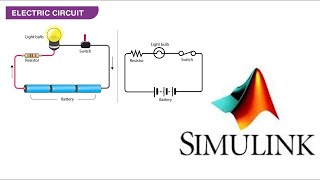 KVL amp KCL with MATLAB Simulink [upl. by Dirrej]