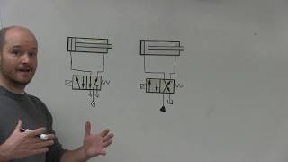 Differences in Hydraulic and Pneumatic Directional Control Valves [upl. by Norling]