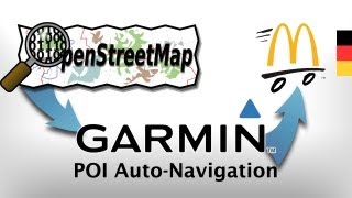 Tutorial  Garmin Oregon 450 als Autonavigation [upl. by Ecitsuj]