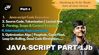 java script code execution full in depth in details  Part2 [upl. by Tatianna]