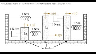 Write but do not solve the equations of motion for the translational mechanical system shown 1 Nm [upl. by Kendra]