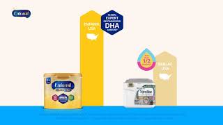 Give your baby the DHA level that matters  Try Enfamil Now [upl. by Sucitivel]