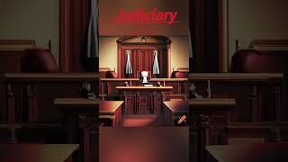 motivation lifeofajudiciaryaspirant motivational pcsj judiciaryaspirants judiciarydream [upl. by Nyrek]