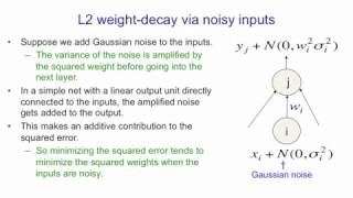 Lecture 9C  Using noise as a regularizer [upl. by Ihana]