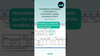 TSTATISTIC amp FSTATISTIC l DIFFERENCES EXPLANATION l SPPS OUTPUT l RESEARCH PAPER amp THESIS TIPS [upl. by Lipkin]