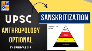 Sanskritization  Anthropology Optional  Explained in Telugu by Srinivas Sir  UPSC [upl. by Llenal]