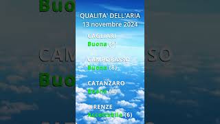 13 novembre 2024 Qualita dellaria in Italia Short [upl. by Agnimod]