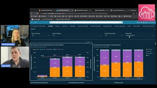 Whats new in CUDOS Dashboard [upl. by Franklin]