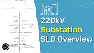 220kV Substation Single Line Diagram SLD  Overview  TheElectricalGuy [upl. by Aneg]