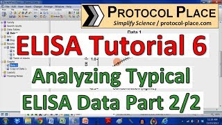 ELISA Tutorial 6 How to Analyze ELISA Data with GraphPad Prism [upl. by Rehttam]