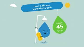 Top 10 water saving tips [upl. by Blakelee]