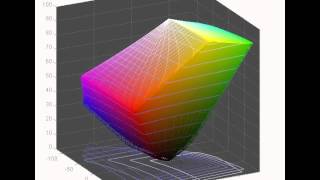 Dell U2414H  Screen Gamut in sRGB Mode vs sRGB [upl. by Rose]