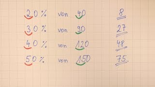 Prozentrechnung im Kopf  Kein Problem mit diesem Trick   Lehrerschmidt [upl. by Aeila]