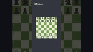 What is the Best First Move in Chess According to ChatGPT [upl. by Ahsiekit]