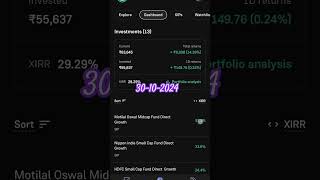 My Mutual fund portfolio update 💸💸💸JoyD1993 sip mutualfund trading viralvideo investment [upl. by Bronnie629]