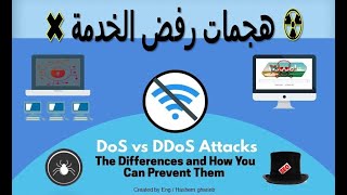 الأمن السيبراني الدرس الخامس هجمات رفض الخدمة وتسمم محركات البحثDoS DDoS amp SEO Poisoning [upl. by Jeunesse]